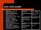 DVD. DVD-AUDIO. Требования к звуковой версии DVD были сформулированы ещё в середине июня 1998 года, однако массовое производство дисков и проигрывателей долгое время сдерживалось из-за неясности ситуации с защитой от копирования. Основным требованием, обеспечивающим сверхвысокое качество звуковых пр