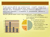 т ф Диаграммы I) II). В цехе трудятся рабочие трех специальностей – токари(Т), слесари (C) и фрезеровщики . Каждый рабочий имеет разряд не меньший второго и не больший пятого. На диаграмме I отражено количество рабочих с различными разрядами, а на диаграмме II – распределение рабочих по специальност