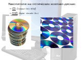 Накопители на оптических компакт-дисках: CD (Compact Disk ROM) DVD (Digital Versatile Disc)