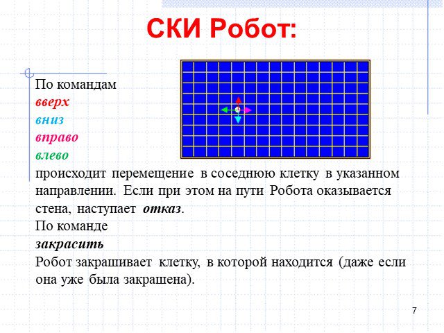 Используя систему команд исполнителя робот. Ски исполнителя робот. Система команд робота. Команды исполнителя робот. Команды для робота Информатика.