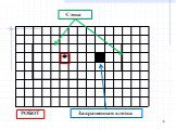 РОБОТ Стена. Закрашенная клетка