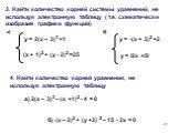 3. Найти количество корней системы уравнений, не используя электронную таблицу ( т.е. схематически изобразив графики функций). 4. Найти количество корней уравнения, не используя электронную таблицу. б) а). а) 2(х – 3)3 – (х +1)2 - 4 = 0. у = 2(х – 3)3 +1 (х + 1)2 + (у - 2)2 =25 у = -(х + 3)2 +2 y = 
