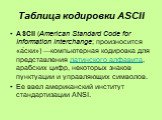 Таблица кодировки ASCII. ASCII (American Standard Code for Information Interchange; произносится «а́ски») —компьютерная кодировка для представления латинского алфавита, арабских цифр, некоторых знаков пунктуации и управляющих символов. Ее ввел американский институт стандартизации ANSI.