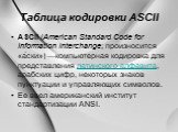 Таблица кодировки ASCII. ASCII (American Standard Code for Information Interchange; произносится «а́ски») —компьютерная кодировка для представления латинского алфавита, арабских цифр, некоторых знаков пунктуации и управляющих символов. Ее ввел американский институт стандартизации ANSI.