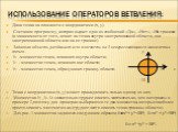 Использование операторов ветвления: Дана точка на плоскости с координатами (х, у). Составим программу, которая выдает одно из сообщений «Да», «Нет», «На границе» (в зависимости от того, лежит ли точка внутри заштрихованной области, вне заштрихованной области или на ее границе) Заданная область разби