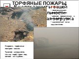 Опасны: неожиданными прорывами огня; риском провалиться в прогоревший торф; задохнуться из-за задымления. Скорость торфяных пожаров низкая. Тушение затруднено, так как торф горит под почвой на глубине .