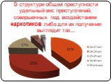 В структуре общей преступности удельный вес преступлений, совершенных под воздействием наркотиков либо для их получения выглядит так...