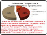 Среди тех, кто имел опыт в потреблении наркотиков в 5-8 классе абсолютное большинство составляют дети из семей, где нет доверительных отношений. В семьях "без доверия" в 2 раза чаще применяется насилие, а также в 2 раза возрастает скрытность подростка, ухудшается его успеваемость, драматич