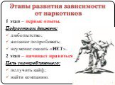 1 этап – первые опыты. Подростком движет: любопытство; желание попробовать; неумение сказать «НЕТ». 2 этап – начинает нравиться. Цель употребляющего: получить кайф; найти компанию.