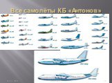 Все самолёты КБ «Антонов»