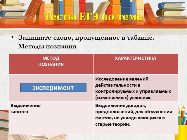 Выдвижение гипотезы уровень научного познания. Методы познания выдвижение. Метод познания выдвижение гипотез. Методы познания Обществознание выдвижение гипотез. Запишите слово пропущенное в таблице методы познания.