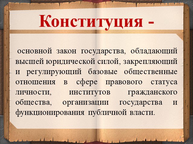 Конституция это презентация