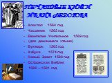 ПЕЧАТНЫЕ КНИГИ ИВАНА ФЕДОРОВА. Апостол 1564 год Часовник 1565 год Евангелие Учительное 1569 год (для домашнего чтения) Букварь 1565 год Азбука 1574 год Новый Завет 1580 год Острожская Библия 1580 – 1581 год