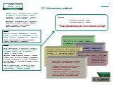 - 6 -. 2.1. Назначение изделий. Твердый Текст – название класса изделий, выполненных из искусственных каменных материалов ( цветных бетонов ), лицевые поверхности которых содержат тексты. Носителями текстов могут быть тротуарные, ландшафтные плитки, парапеты, бордюры, лицевые стеновые камни, элемент