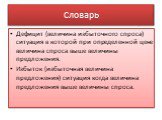 Дефицит (величина избыточного спроса) ситуация в которой при определенной цене величина спроса выше величины предложения. Избыток (избыточная величина предложения) ситуация когда величина предложения выше величины спроса.