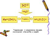 Гидроксиды — соединения оксидов химических элементов с водой. +Н2О Гидроксид Ме+m(ОН)-1m Н+1n(К.О.)-n