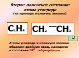 Второе валентное состояние атома углерода (на примере молекулы этилена). С2Н4 СН2 СН2. Атомы углерода в молекуле этилена образуют двойную связь, находятся в состоянии SP гибридизации. 2