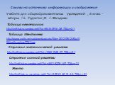 Ссылки на источники информации и изображения. Учебник для общеобразовательных учреждений , 8 класс - авторы: Г.Е. Рудзитис ,Ф .Г. Фельдман. http://im6-tub-ru.yandex.net/i?id=84160916-38-72&n=21. Таблица неметаллов. http://www.motto.net.ua/download.php?file=201209/1280x1024/motto.net.ua-7741.jpg.