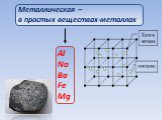 Al Na Ba Fe Mg. Металлическая – в простых веществах-металлах
