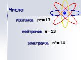Число. протонов p+=13 нейтронов ē=13 электронов n0=14