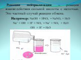Реакции нейтрализации – реакция взаимодействия сильной кислоты с щелочью. Это частный случай реакции обмена. Например: NaOH + HNO3 = NaNO3 + H2O Na+ + OH- + H+ + NO3- = Na+ + NO3- + H2O OH- + H+ = H2O