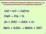 Классификация химических реакций Слайд: 4
