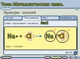 NaCl Na + Cl +1 -1 Связь – ионная