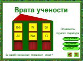 Задание Ответ Be N Si Al P Mg Cl C Na. В каких окошках погаснет свет? Врата учености Подсказка. Элементы одного периода