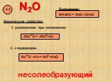 N2O Получение: NH4NO = N2O +2H2O. Химические свойства: 1. разложение при нагревании 2N2+1O = 2N20+O2. 2. с водородом N2+1O +H2 = N20 +H2O. несолеобразующий +1