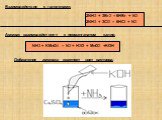 Аммиак взаимодействует с перманганатом калия: NH3 + KMnO4 = N2 + H2O + MnO2 +KOH. Взаимодействие с галогенами: 2NH3 + 3Br2 = 6HBr + N2 2NH3 + 3Cl2 = 6HCl + N2. Добавление аммиака изменяет цвет раствора: