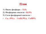 План. Оксид фосфора - Р2О5 Фосфорная кислота - Н3РО4 Соли фосфорной кислоты – Са3 (РО4)3 Са(Н2РО4)2 СаНРО4