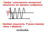 График зависимости мгновенной мощности от времени изображена p ImR a b 2 c t Средняя мощность P равна первому члену в формуле : p=I R=ImR/2.