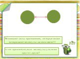 А что произойдет, если молекулы удалятся друг от друга? Возникают силы притяжения, которые также возвращают молекулы на свои места!!!