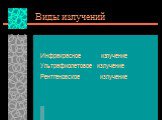 Виды излучений. Инфракрасное излучение Ультрафиолетовое излучение Рентгеновское излучение