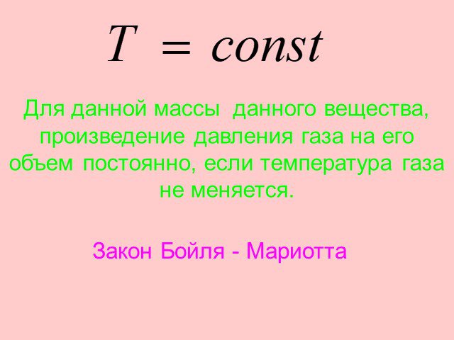 Газовые законы физика 10 класс презентация