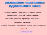 уравнение состояния идеального газа. Количественная зависимость между двумя параметрами газа при фиксированном значении третьего параметра называют газовыми законами. Процессы, протекающие при неизменном значении одного из параметров T,V или p называют изопроцессами.