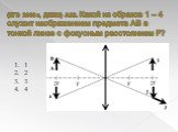 (ЕГЭ 2008 г., ДЕМО) А22. Какой из образов 1 – 4 служит изображением предмета AB в тонкой линзе с фокусным расстоянием F?