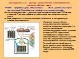 Уран-графитовый реактор замедлителем, и теплоносителем является обычная вода. Топливо – природный уран, обогащенный до 5% ураном-235, торий или плутоний. Замедлитель –графит, теплоноситель-вода. Активная зона реактора — вертикальный цилиндр диаметром 11.8 метров и высотой 7 метров, собрана из графит