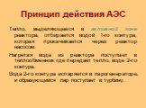 Принцип действия АЭС. Тепло, выделяющееся в активной зоне реактора, отбирается водой 1-го контура, которая прокачивается через реактор насосом. Нагретая вода из реактора поступает в теплообменник где передаёт тепло, воде 2-го контура. Вода 2-го контура испаряется в парогенераторе, и образующийся пар