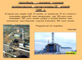Чернобыль – мировой синоним экологической катастрофы-26 апреля 1986 г. Разрушенный 4-й энергоблок. Саркофаг. В первый день аварии погиб 31 человек, по прошествии 15 лет с момента катастрофы умерло 55 тысяч ликвидаторов, еще 150 тысяч стали инвалидами, 300 тысяч человек умерли от лучевой болезни, все