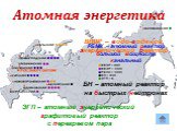 Атомная энергетика. ВВЭР – водо-водяной энергетический реактор. РБМК – атомный реактор большой мощности канальный. БН – атомный реактор на быстрых нейтронах. ЭГП – атомный энергетический графитовый реактор с перегревом пара