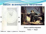 Николай Коперник (1473 — 1543). Астроном, математик, экономист, каноник. Наиболее известен как автор гелиоцентрической системы мира. Небесные сферы в рукописи Коперника