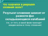 Результат сложения зависит от разности фаз складывающихся колебаний (т.е. от того, в какой фазе приходит каждая волна в точку сложения)