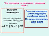 Условие минимума: Разность хода равна нечетному числу длин полуволн ∆ d = ( 2k + 1 ) λ/2. При этом амплитуда результирующего колебания равна 0. Волны «погасили» друг друга