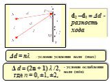 Δd = nλ - условие усиления волн (max). Δ d = (2n + 1) λ /2, где n = 0, ±1, ±2, d2 –d1 = Δd -разность хода. - условие ослабления волн (min)