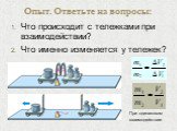 Опыт. Ответьте на вопросы: Что происходит с тележками при взаимодействии? Что именно изменяется у тележек? При одинаковом взаимодействии