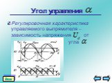 Угол управления. Регулировочная характеристика управляемого выпрямителя – зависимость напряжения от угла