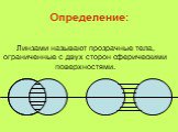 Определение: Линзами называют прозрачные тела, ограниченные с двух сторон сферическими поверхностями.