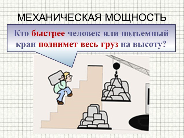 Рисунок работы в физике