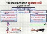 Работа является скалярной величиной. Работа может быть положительна отрицательна равна нулю. Если направление силы и направление движения тела совпадают. Fтяги s. Если направление силы и направление движения тела противоположны. Fтяжести S - ?